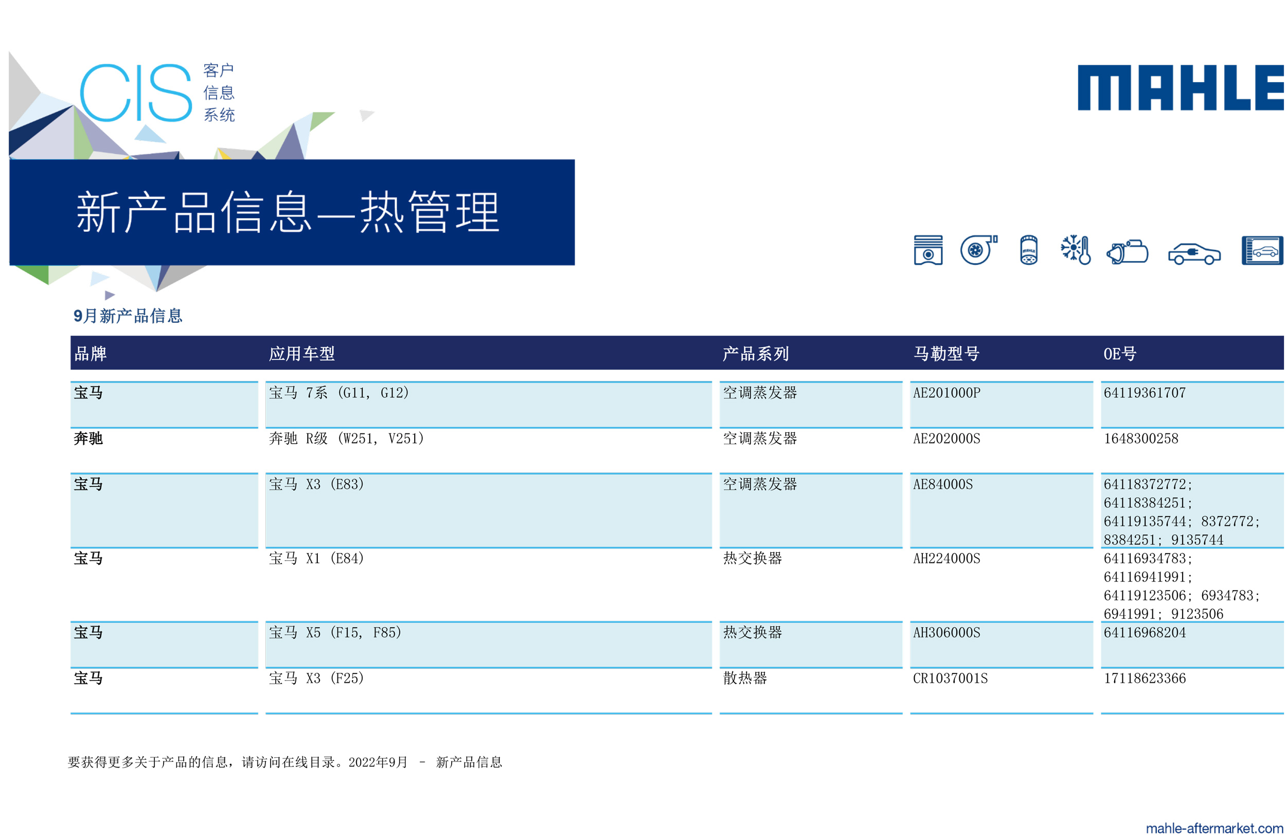 最新产品网，科技潮流引领者的前沿阵地