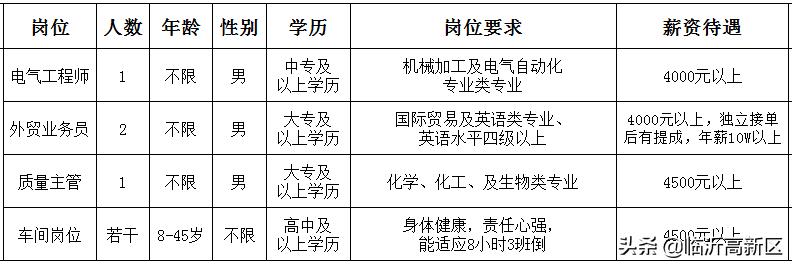 昆山司机招聘，职业发展的机遇与挑战并存