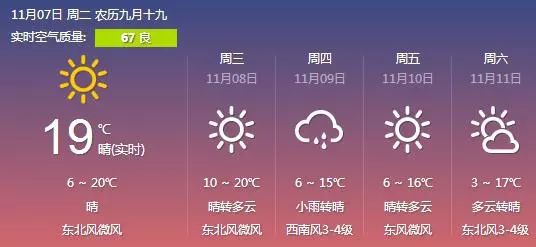 西安今日天气预报更新通知