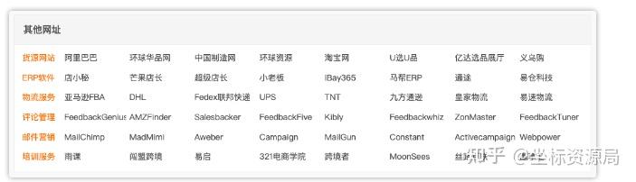 探索未知领域，最新网址导航引领互联网新潮流