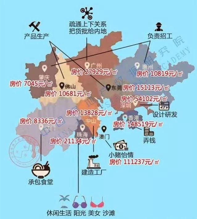 肇庆楼市最新概况与趋势分析，楼价动态及市场走向解读