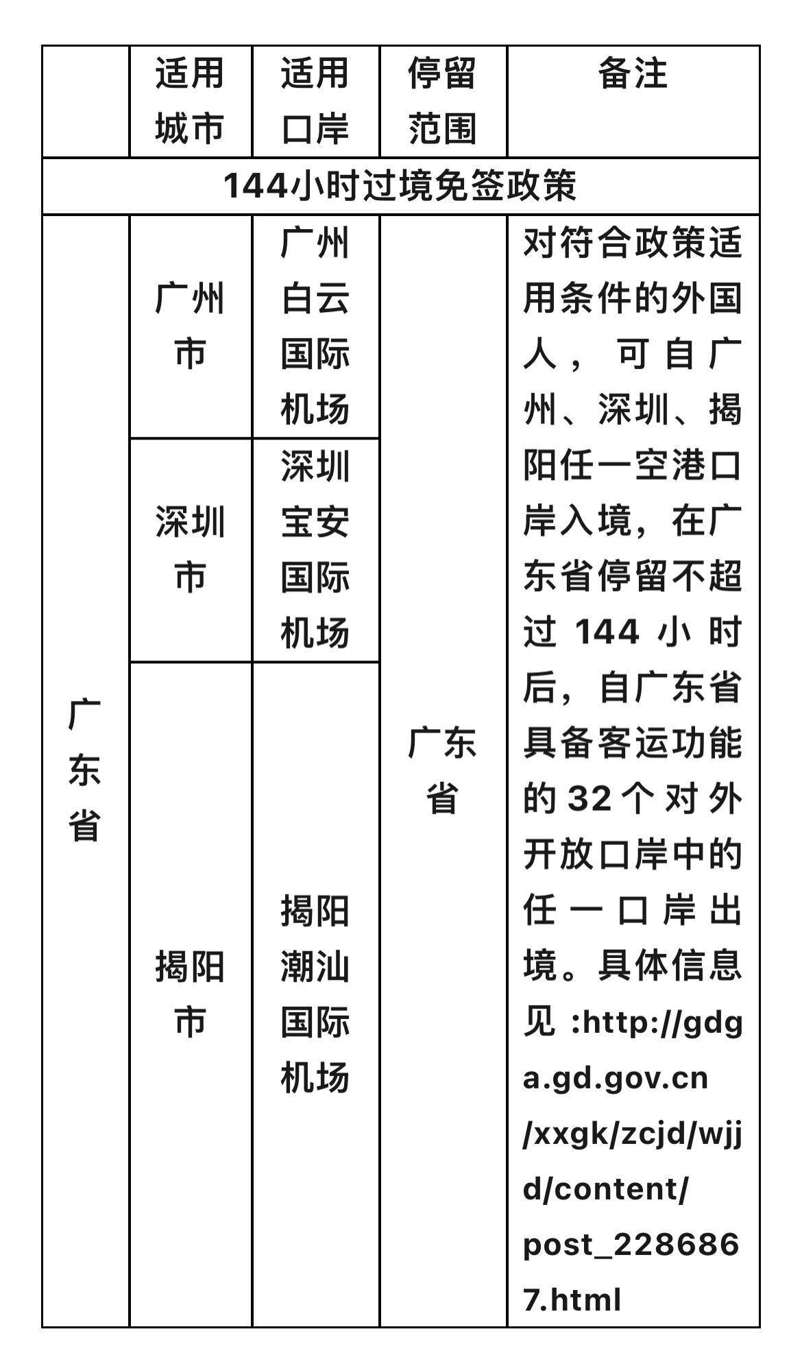 广州最新入境规定及其影响概述