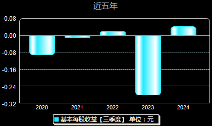 中铝引领行业变革，全球铝业领军地位再升级