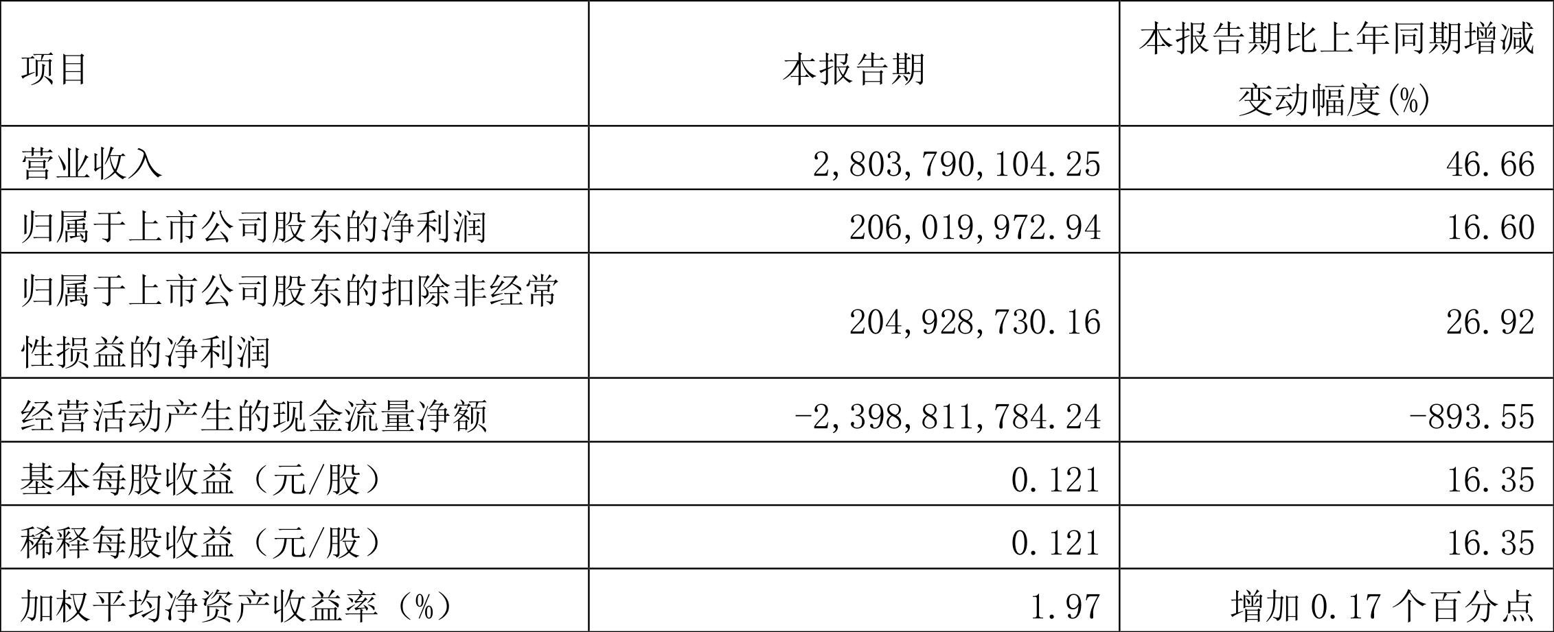 内蒙一机最新动态全面解析