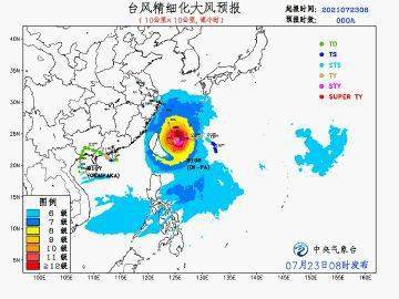 第755页