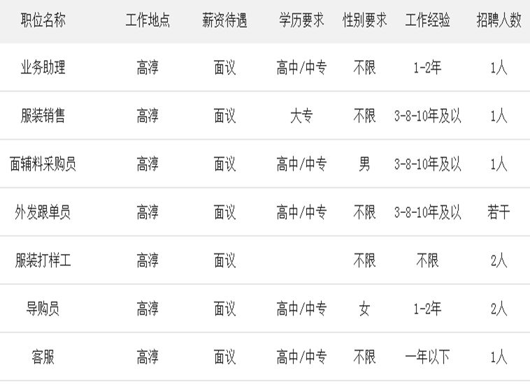 高邮人才网最新招聘动态及其地区影响力分析