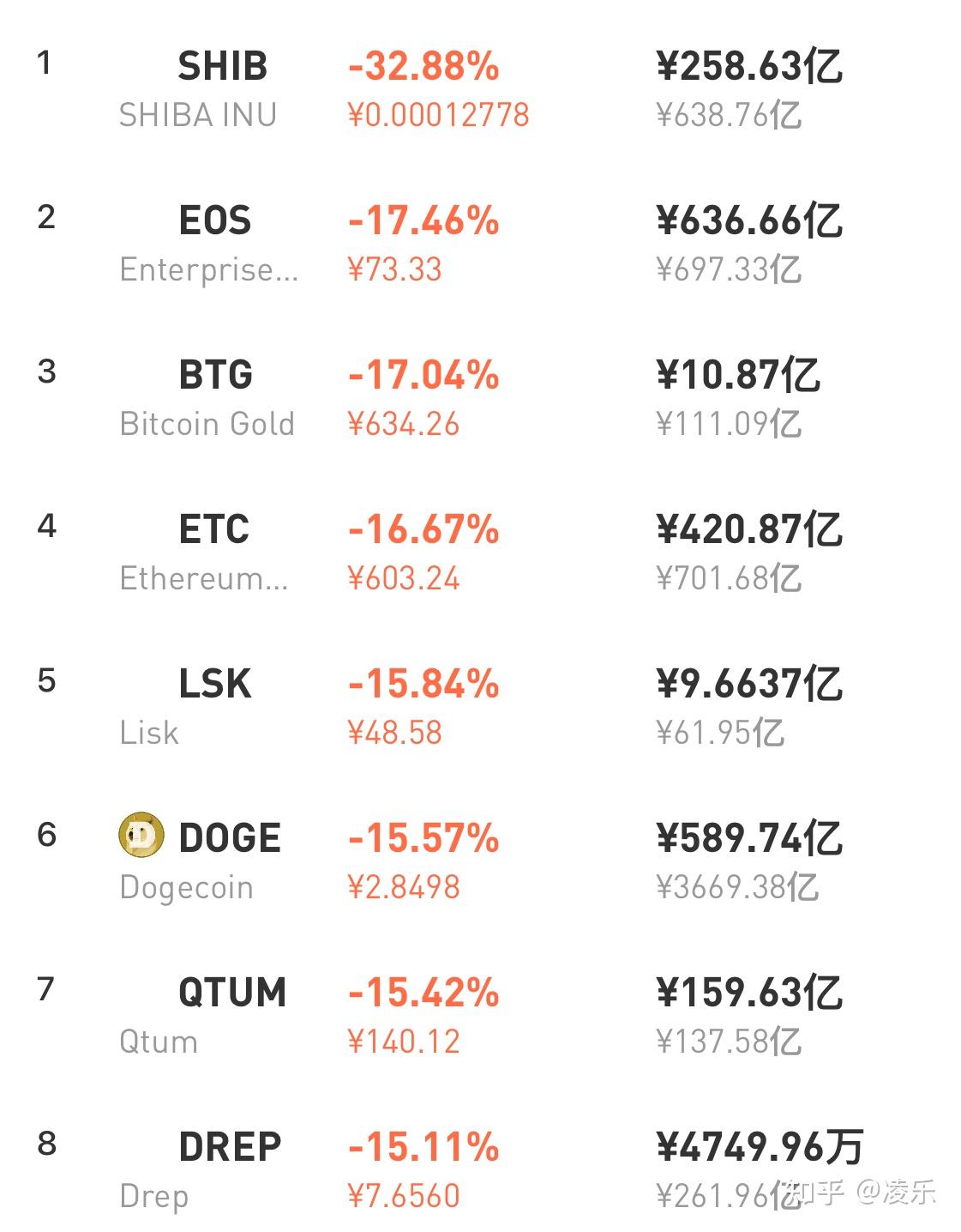 ETH最新价格行情深度解析