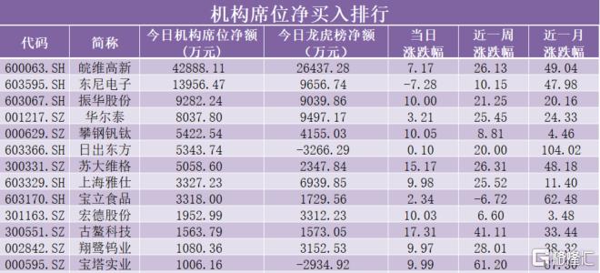 皖维高新最新动态全面解读