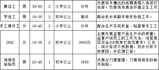 拉链人才网最新招聘动态，探索职业发展无限机遇