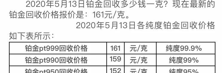 铂金最新报价与市场动态深度解析