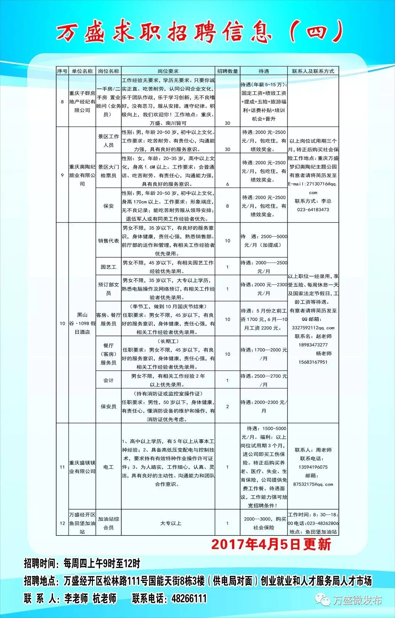 靖西最新招工动态今日更新