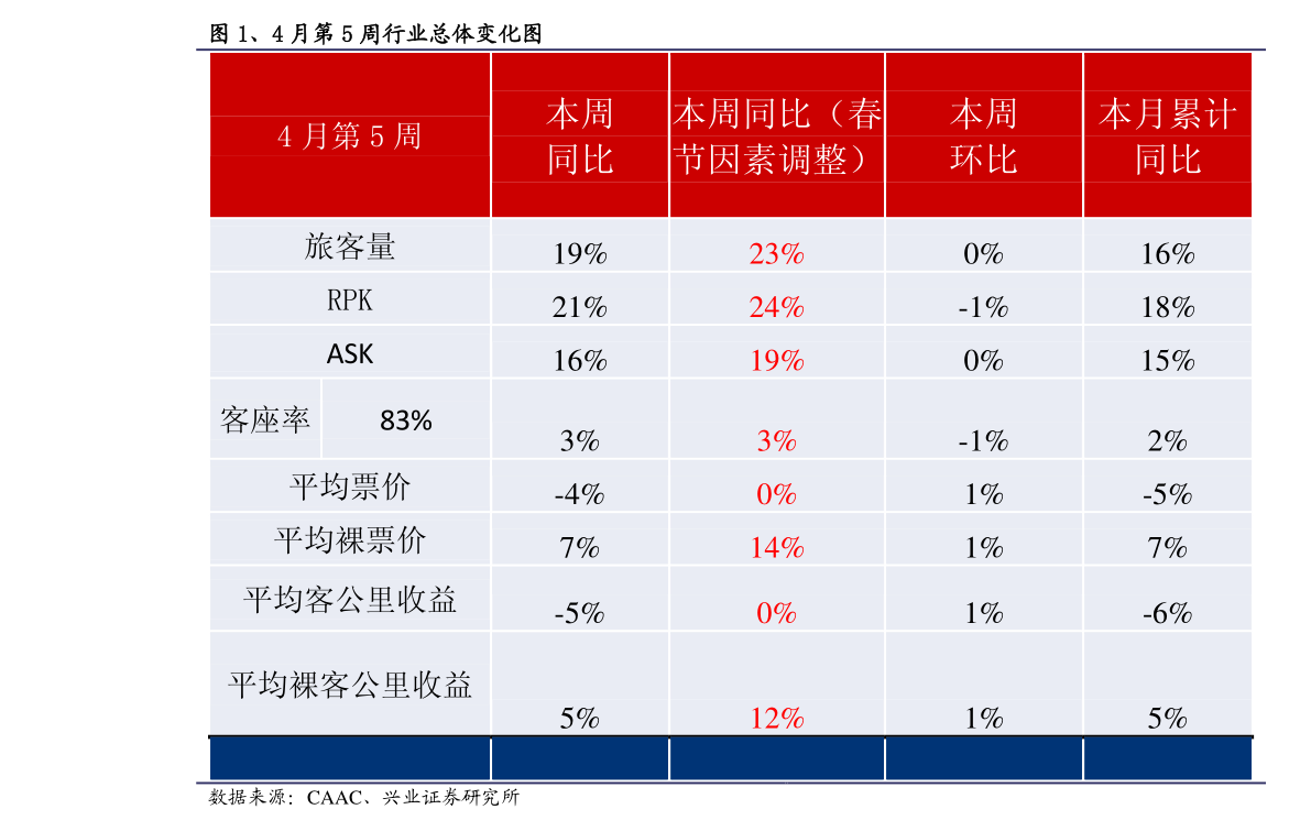 工业盐酸价格最新行情解析