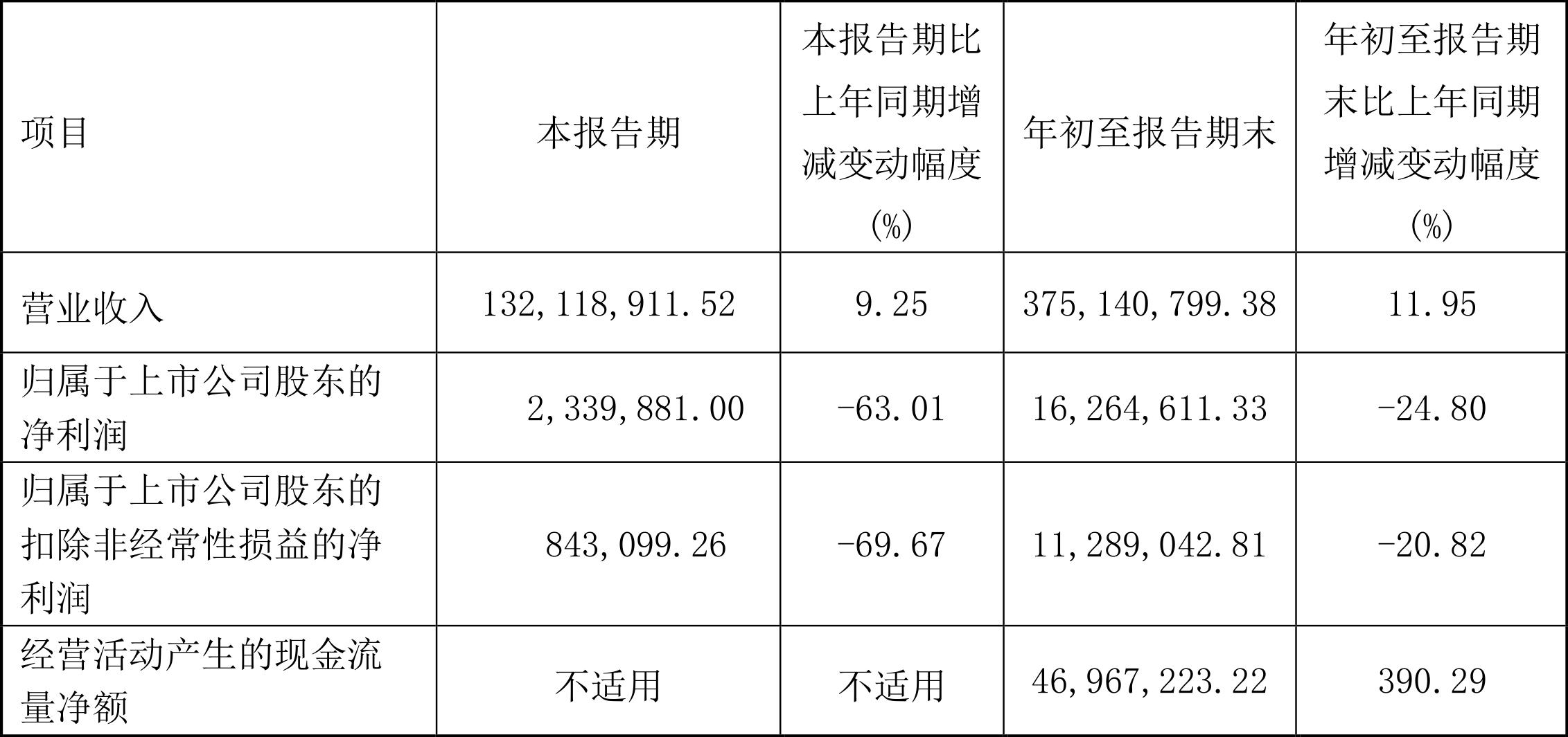 康惠制药最新消息全面解读