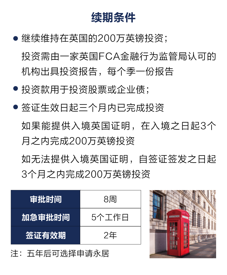 英国投资移民政策，机遇与挑战的并存