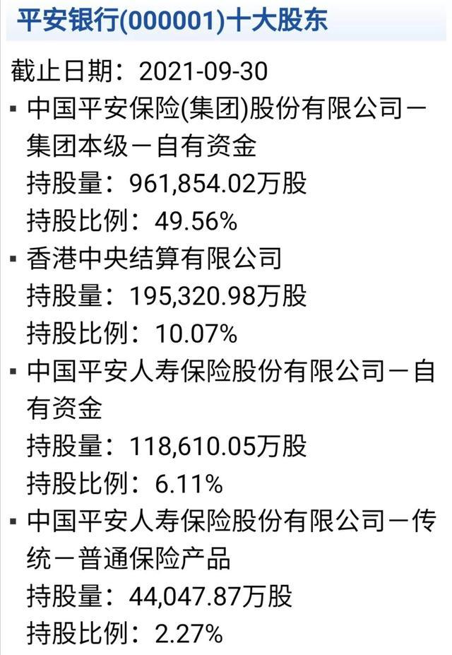 平安最新股东结构深度解析，影响与未来发展展望