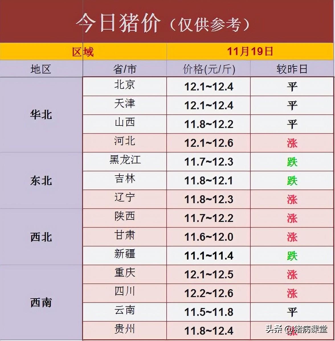 今日黄金价格走势，全球金价动态与影响因素深度解析