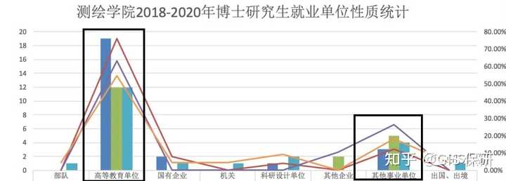 第1442页