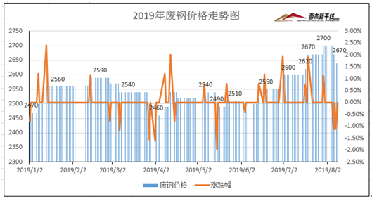 第1436页