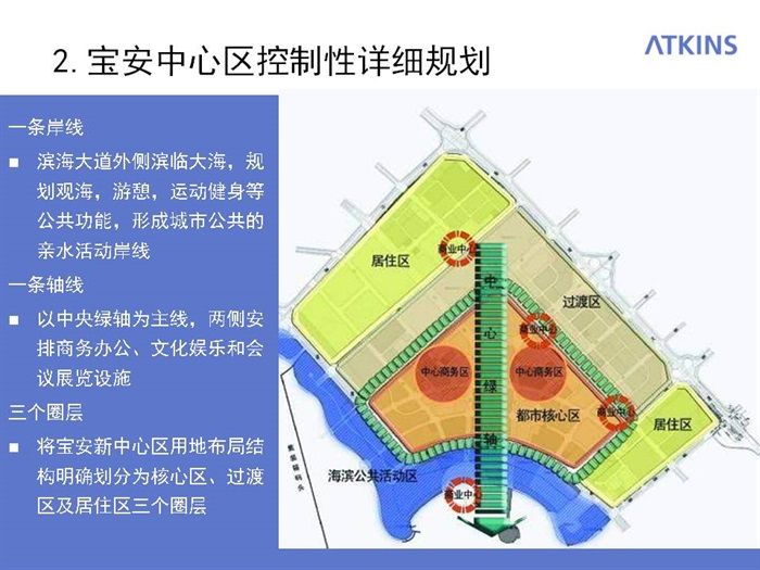 宝安中心区最新规划图，塑造未来城市的宏伟蓝图