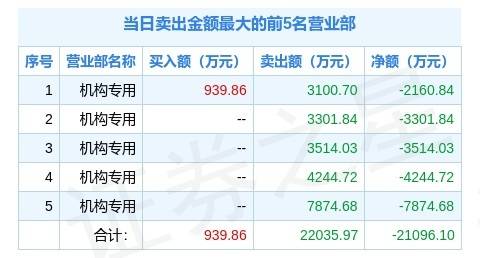 2024澳门今晚开特马结果,科学评估解析_黄金版39.711