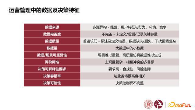 2024新奥资料免费精准109,数据驱动执行决策_专业款40.109