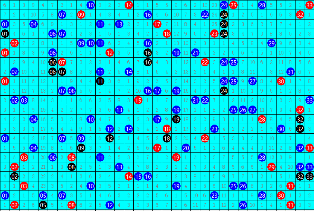 新澳精准资料大全,专业分析解释定义_Mixed98.17