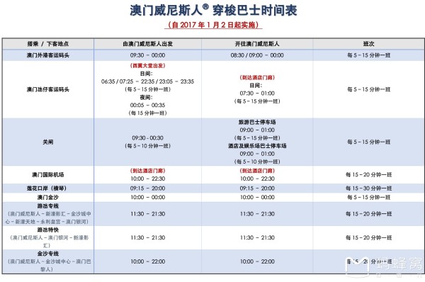 2024年新澳门今晚开奖结果查询,精细策略定义探讨_android99.738