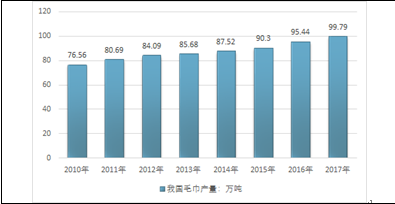 2024新澳今晚资料,实地数据评估方案_V50.672