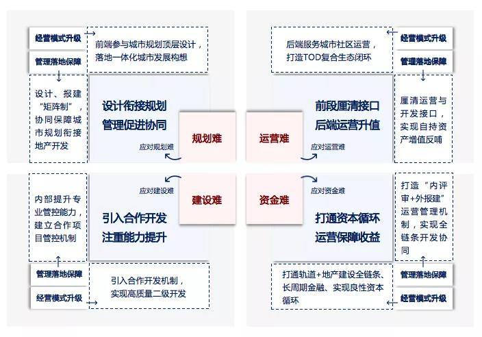 4949澳门今晚开奖结果,快速设计问题计划_uShop62.804