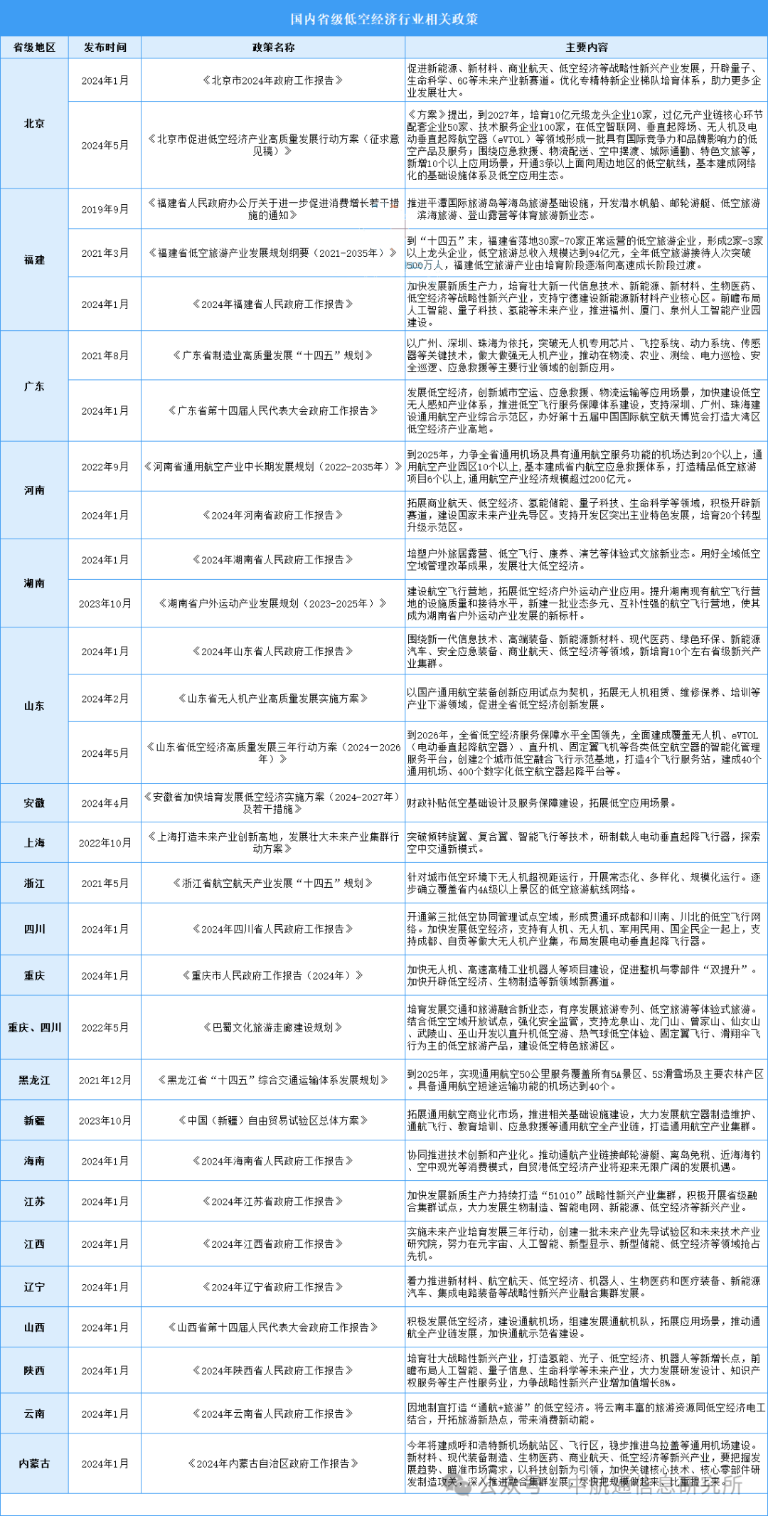 新澳2024年最新版资料,经济性执行方案剖析_Notebook89.767