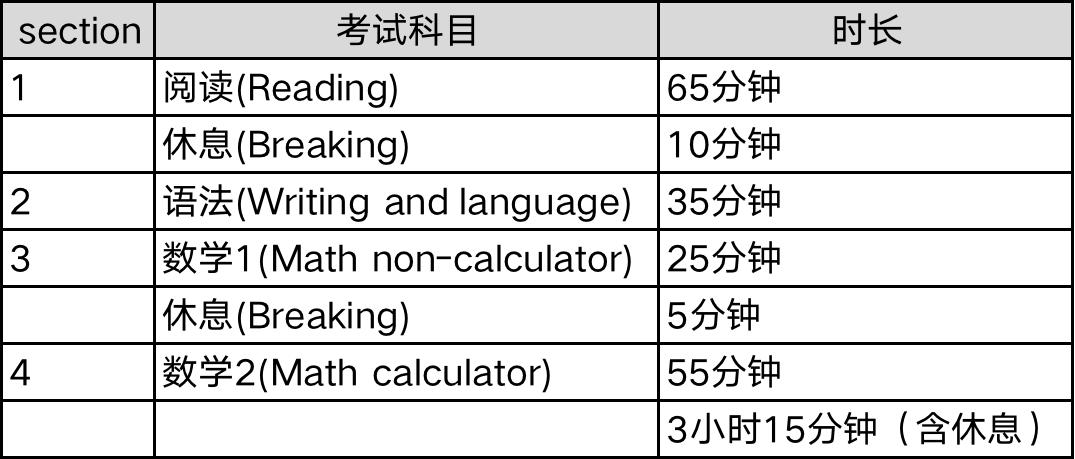 澳门三码三期必中一期,功能性操作方案制定_W70.866