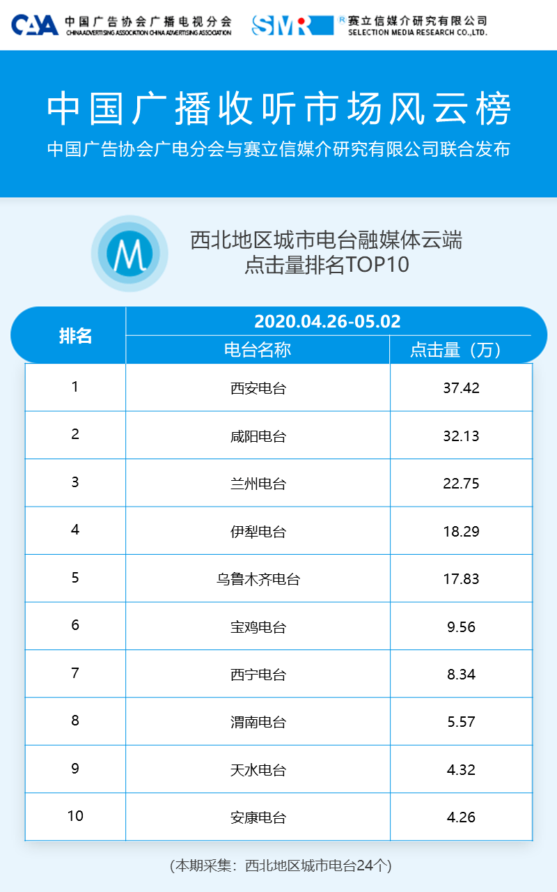 新奥最精准资料大全,数据说明解析_Nexus35.795