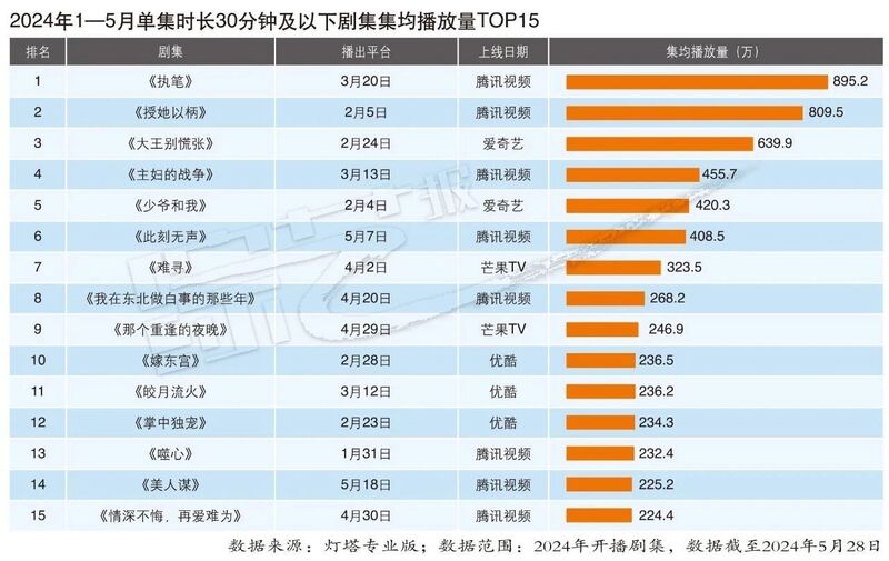 2024年新澳今晚开奖号码,实效性计划设计_pro37.965