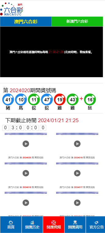 2024澳门天天开好彩大全开奖结果,全面数据解析说明_NE版19.900