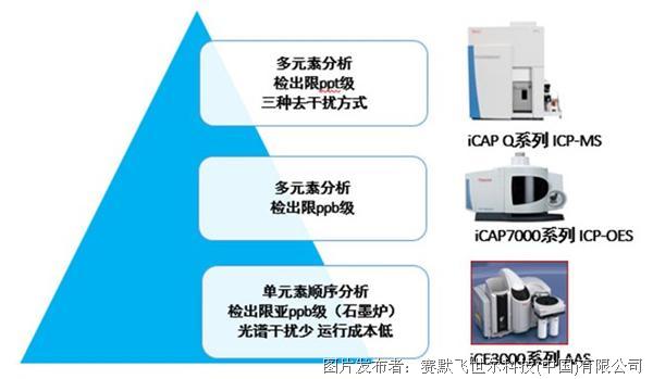 2024新澳免费资料大全,实时数据解释定义_经典款10.378