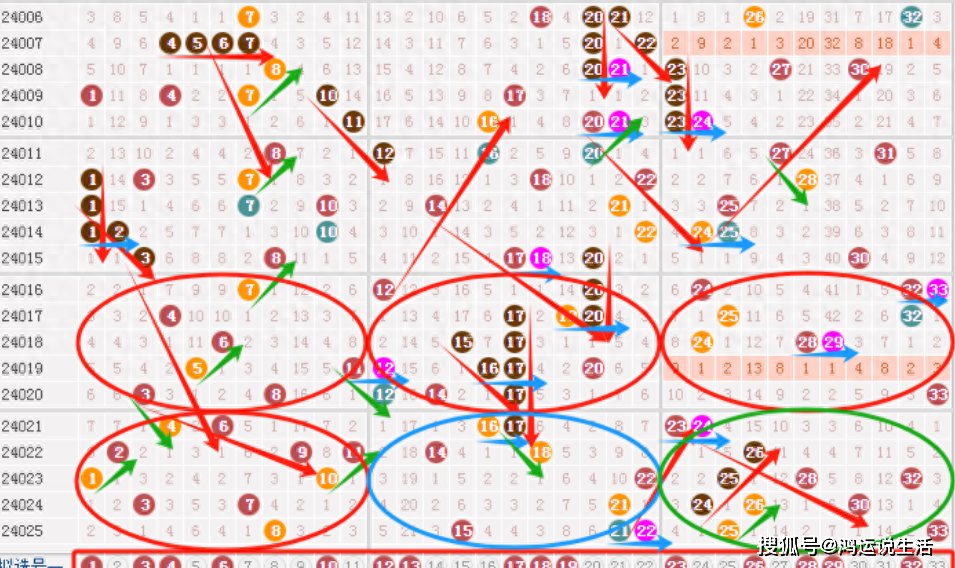 2024新澳门精准免费大全,预测分析解释定义_X版19.35