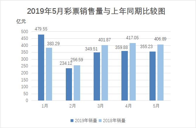 新奥彩资料免费提供353期,适用性方案解析_钱包版62.558