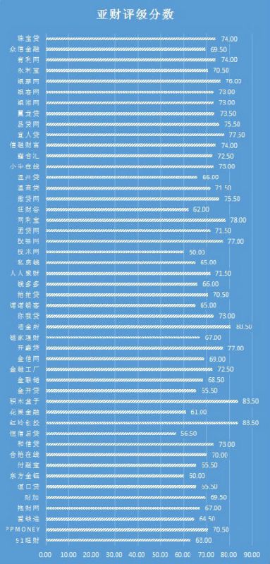 新奥正版全年免费资料,权威方法解析_Superior28.550