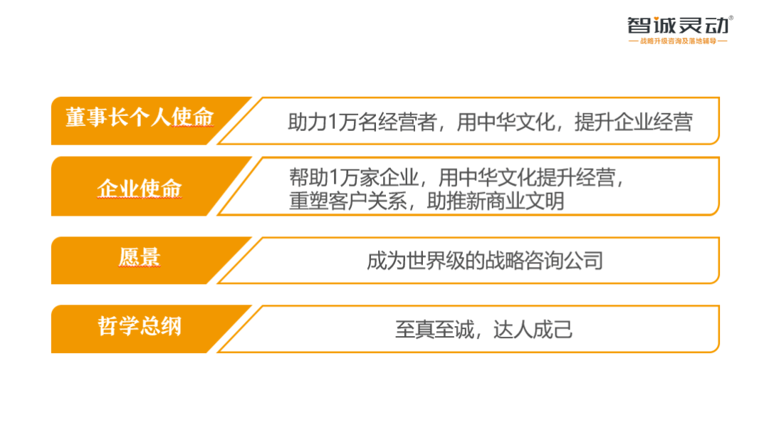 2024新奥正版资料免费提供,未来展望解析说明_AR39.108