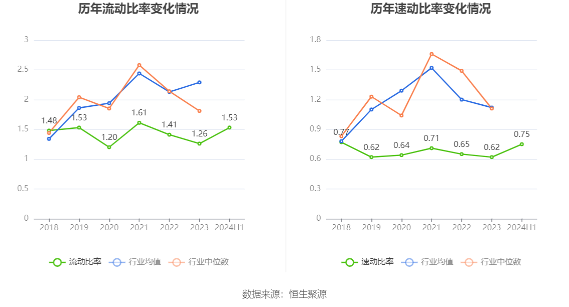 2024澳门六今晚开奖结果是多少,全面执行数据设计_Q87.924