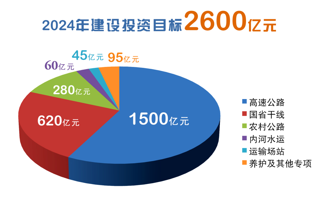 第1310页