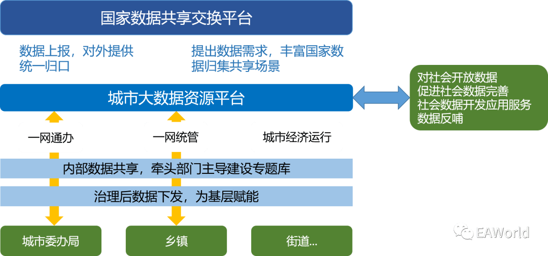 澳门精准正版免费大全14年新,数据驱动执行方案_轻量版65.410