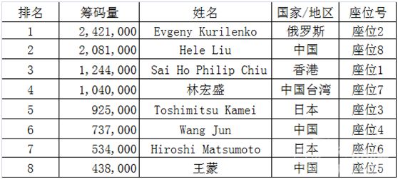 奥门天天开奖码结果2024澳门开奖记录4月9日,极速解答解释落实_4K52.484