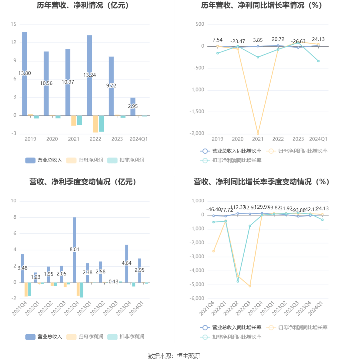 2024澳门六今晚开奖出来,数据整合执行设计_KP34.437