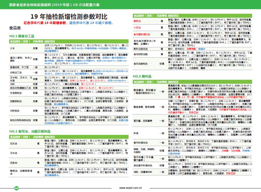 新澳门资料大全正版资料2023,灵活性执行计划_增强版96.252