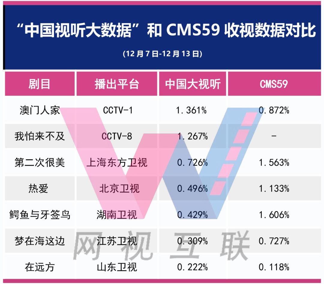 2024年澳门今晚开码料,实地数据评估解析_FT81.224