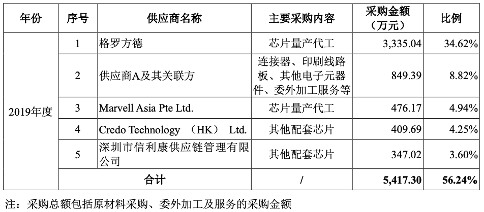 【小鱼儿论坛】资料专区,最新核心解答定义_Phablet88.10