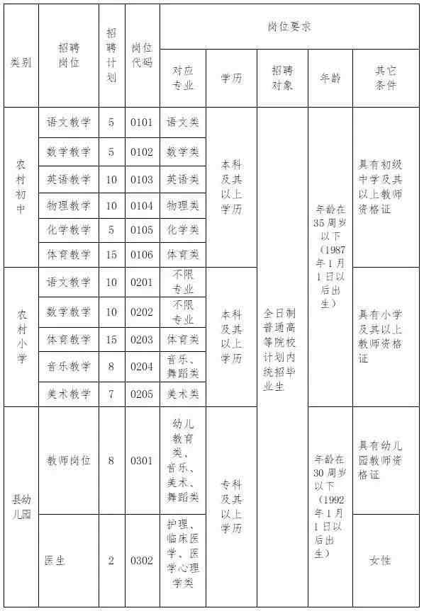 泌阳最新招聘动态与职业发展无限机遇