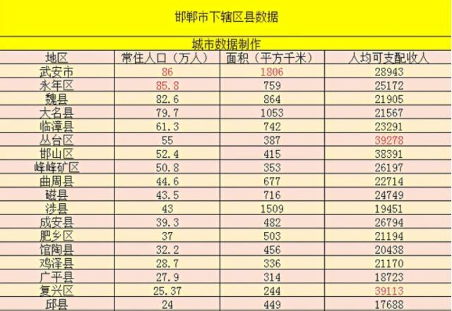 涉县最新房价动态及市场走势概览与购房指南