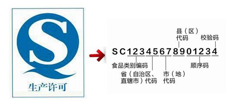 QS认证引领质量管理迈入崭新里程碑